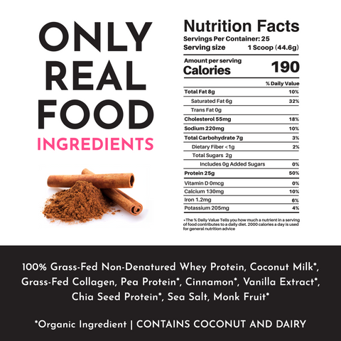 Snickerdoodle Protein Powder - NSF - College Bath and Body