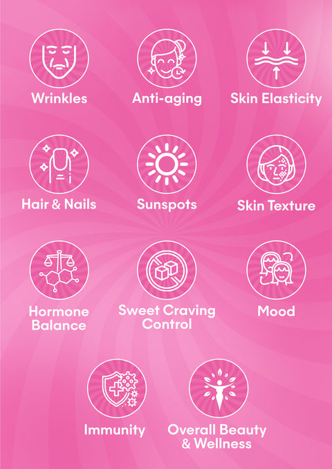 It Girl Beauty Lollipops - Collagen Peptides & Vitamin C Healthy Candy for Skin, Hair, Nails - College Bath and Body