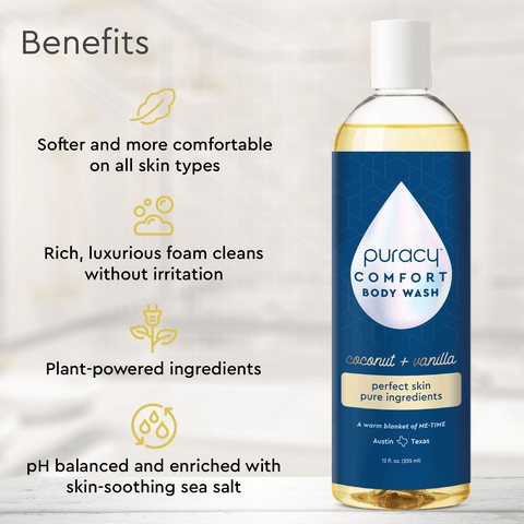 Body Wash (Acidified, PH Balanced) - College Bath and Body