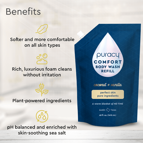 Body Wash (Acidified, PH Balanced) - College Bath and Body