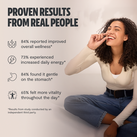 Ultimate Mushroom Complex Powder - College Bath and Body