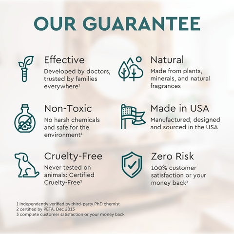 Exfoliating Scalp Shampoo - College Bath and Body