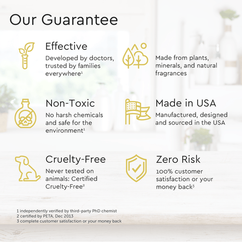 Body Wash (Acidified, PH Balanced) - College Bath and Body