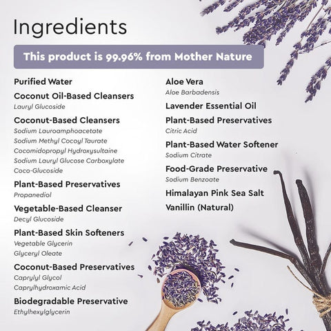 Gel Hand Soap - College Bath and Body