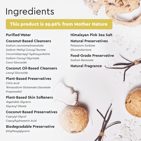 Body Wash (Acidified, PH Balanced) - College Bath and Body