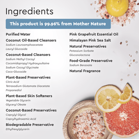 Body Wash (Acidified, PH Balanced) - College Bath and Body