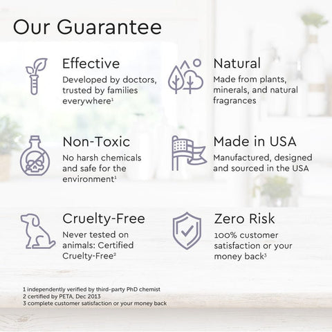 Gel Hand Soap - College Bath and Body