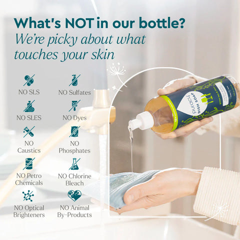 Dish Soap - College Bath and Body