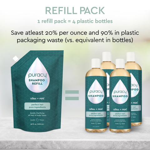 Shampoo (Sulfate/Paraben/Silicone-Free) - College Bath and Body