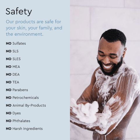 Body Wash (Acidified, PH Balanced) - College Bath and Body